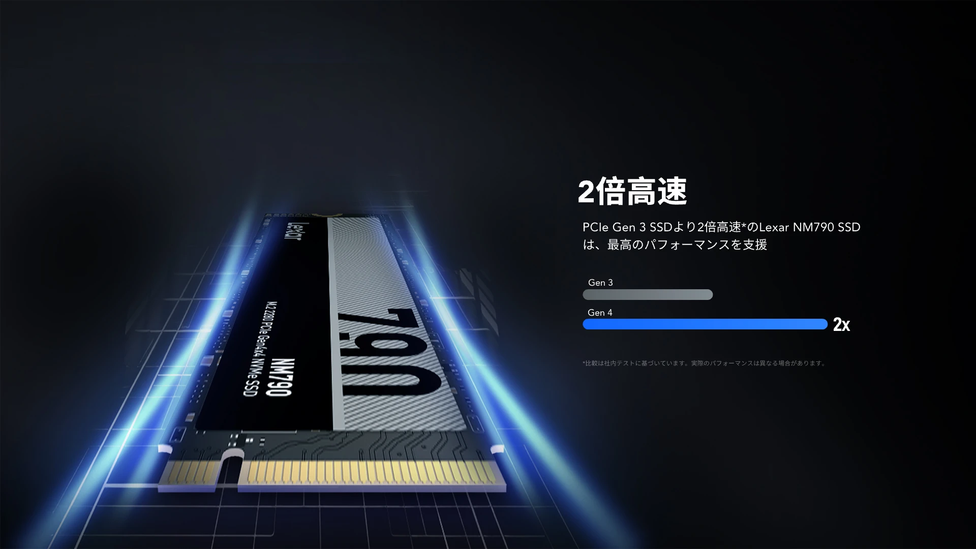 Lexar® NM790 M.2 2280 PCIe Gen 4x4 NVMe SSD Lexar® NM790 M.2 2280 PCIe Gen 4x4 NVMe SSD