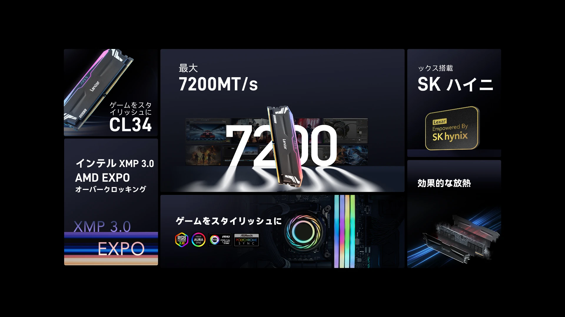 Lexar ARES RGB DDR5 Desktop Memory | Lexar レキサー