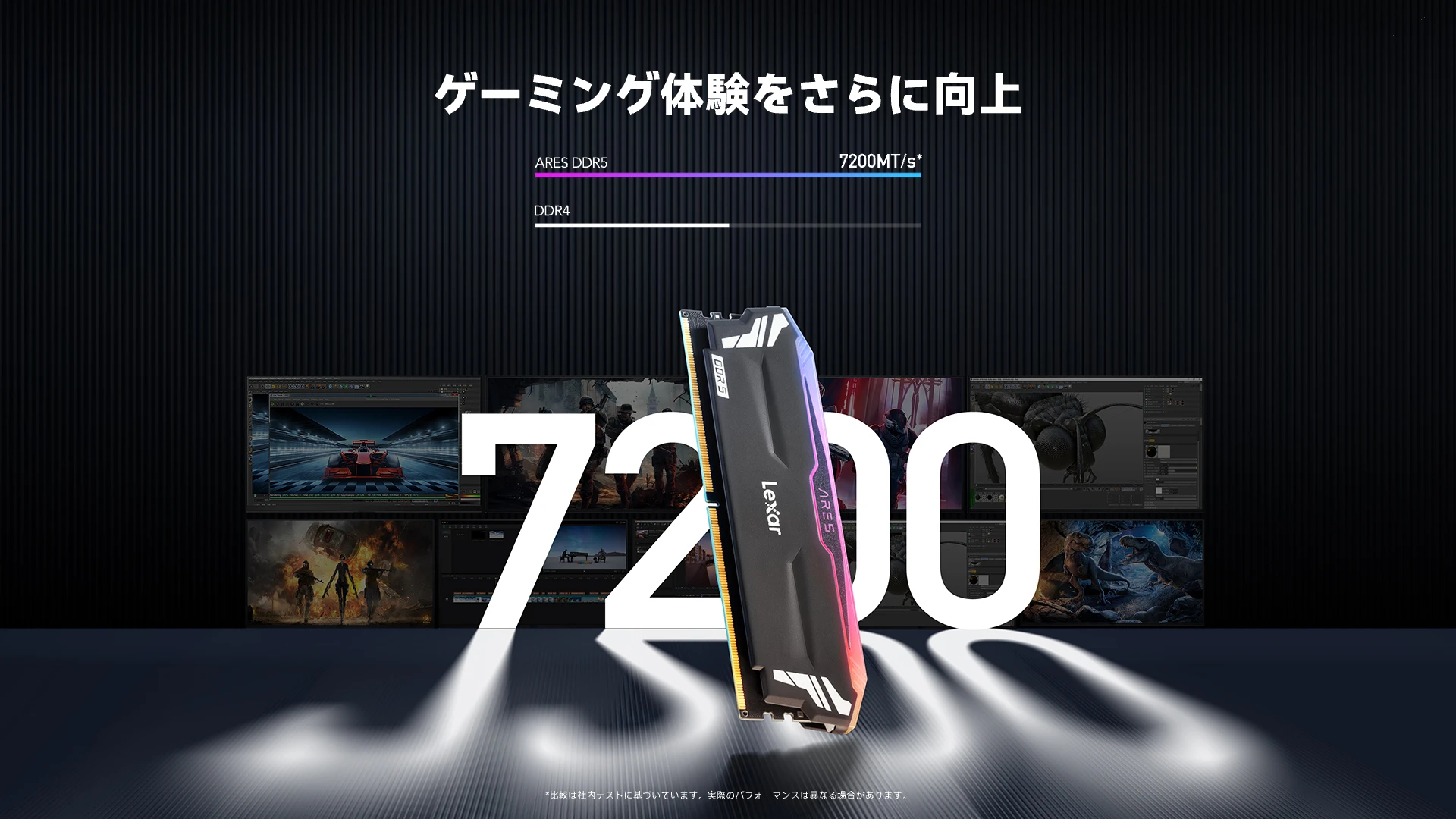 Lexar ARES RGB DDR5 Desktop Memory | Lexar レキサー